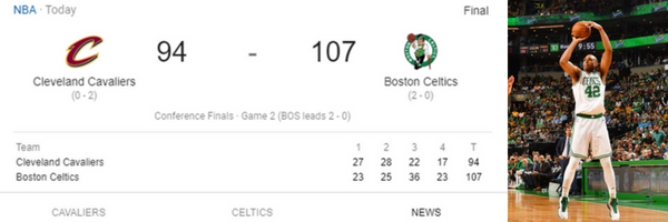 Celtics